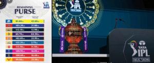 IPL 2026 Auction
