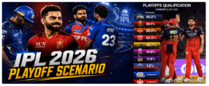IPL 2026 Playoff